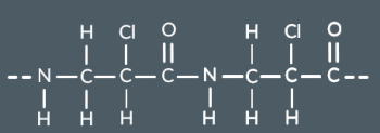 post question image