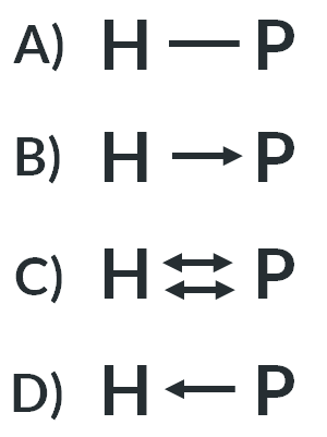 post question image