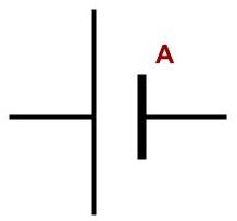 post question image