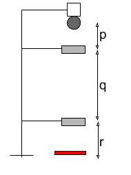 post question image