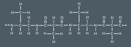 post question image