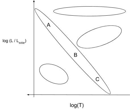post question image