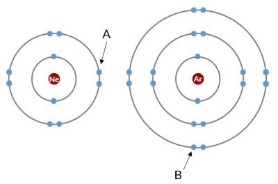 post question image