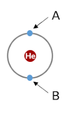 post question image
