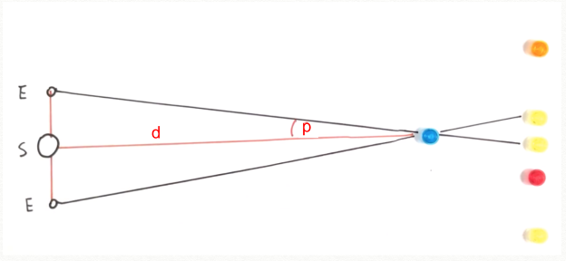 post question image