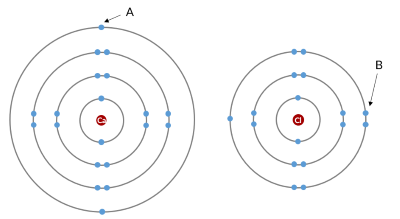 post question image