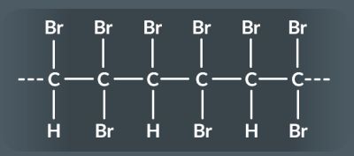 post question image