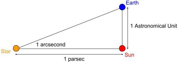post question image