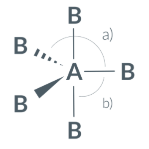 post question image